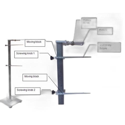 Máy kiểm tra tác động bóng 80R/phút AC 220V Máy kiểm tra tác động bóng 80R/phút AC 220V