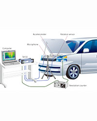 Tracking Analysis Measurement System CAT-SA02-ORDER