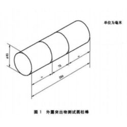 Thanh thử nghiệm nhô ra cho xe đạp điện 250mm Đường kính hợp kim nhôm 83mm GB17761-2018, GB3565-2005 / 250mm Electric Bicycle Protrusion Test Stick Aluminum Alloy Diameter Of 83mm GB17761-20